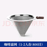 Mongdio咖啡過濾網(wǎng)超細(xì)加密不銹鋼手沖咖啡濾杯免濾紙咖啡粉漏斗800目 曬單實拍圖
