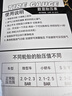 四萬公里胎壓表高精度壓力檢測儀數(shù)顯氣壓表監(jiān)測器汽車電子胎壓計(jì)SWY6519 曬單實(shí)拍圖