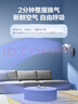 艾美特（AIRMATE）空氣循環(huán)壁扇壁掛式電風扇家用商用轉頁扇餐廳宿舍食堂工業(yè)工程風扇大風量遙控墻壁風扇 FW23-R7 曬單實拍圖