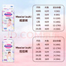 Meeisrizuki英國(guó)花王紙尿褲薄款透氣柔軟男寶女寶拉拉褲嬰兒尿不濕NB一體褲 拉拉褲XXL碼38片 曬單實(shí)拍圖