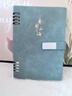 【全網(wǎng)低價(jià)】ujia 活頁(yè)筆記本本子文具商務(wù)辦公記事本加厚可拆卸皮面會(huì )議記錄本高顏值日記本可定制 灰藍 曬單實(shí)拍圖