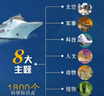 寫給中國兒童的百科全書系列 全8冊動物百科全書+科學(xué)百科全書+人文百科全書+生活百科全書+太空百科全書+軍事百科全書+植物百科全書+人體百科全書 精裝彩圖版孩子認知百科知識 兒童科普百科啟蒙閱讀書籍 曬單實拍圖