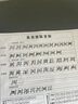 惠普（HP）116w 激光無(wú)線打印機(jī) 多功能家用打印機(jī) 無(wú)線打印 復(fù)印機(jī)掃描機(jī)一體機(jī)（1136w煥新版） 曬單實(shí)拍圖