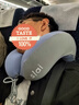 思萊宜u型枕護頸枕頸托午睡枕脖枕旅行飛機便攜汽車長途辦公室午休靠枕 曬單實拍圖