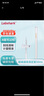 LABSHARK 玻璃滴定管酸堿式實驗室透明棕色加厚刻度滴管微量滴定 【聚四氟閥】透明酸堿50ml 曬單實拍圖