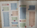 星火預備三年級英語2025零基礎入門 小學英語字母音標單詞拼讀口語常用句式表達 一二三年級少兒英語啟蒙教材 預備英語+自然拼讀 曬單實拍圖