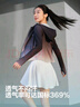波司登楊紫同款防曬衣女短款原紗輕戶外出游防紫外線涼感修身外套 曬單實拍圖