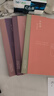 中國(guó)修身養(yǎng)性的三大奇書：圍爐夜話+菜根譚+小窗幽記套裝3冊(cè)經(jīng)典國(guó)學(xué)ZF 曬單實(shí)拍圖