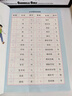 【四年級(jí)上冊(cè)】語(yǔ)文課文生字同步字帖描紅組詞筆畫練字練習(xí)預(yù)習(xí)生字人教版課后練習(xí)生字預(yù)習(xí)四年級(jí)上冊(cè)字帖練字帖小學(xué)生專用鞏固基礎(chǔ)字詞組詞描紅 【單本】同步字帖 上冊(cè) 曬單實(shí)拍圖