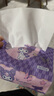 妮飄（Nepia）抽紙巾三麗鷗庫洛米大包面巾紙家用箱裝 3層 100抽*20包 曬單實(shí)拍圖