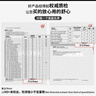 東耐倫適配小米空氣凈化器濾芯MAX 除甲醛增強版 粉塵PM2.5濾網(wǎng) 2支裝 （帶識別芯片） 曬單實拍圖