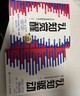 【包郵】認(rèn)知覺醒：開啟自我改變的原動(dòng)力（智元微庫出品） 曬單實(shí)拍圖