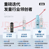 蔓迪生發(fā)噴霧米諾地爾酊90ml瓶5%濃度男女性防脫育發(fā)液藥洗發(fā)水發(fā)際線生長快速生發(fā)增發(fā)凝膠搽劑曼迪 曬單實(shí)拍圖