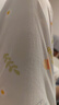 十月結(jié)晶純棉卡通月子服透氣春夏產(chǎn)后喂奶哺乳家居服孕婦舒適吸汗 165g/㎡推薦20-32℃【茉莉兔】 L碼 曬單實(shí)拍圖