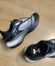 安德瑪（Under Armour）2025新款Echo男鞋女鞋情侶厚底運(yùn)動休閑鞋 6006061-001 黑色 42 曬單實(shí)拍圖