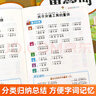 斗半匠 小學(xué)詞語積累大全 小學(xué)通用字詞積累手冊 重疊詞量詞多音字近反義詞成語訓(xùn)練大全強化基礎(chǔ)【6冊】 曬單實拍圖