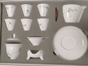 簡(jiǎn)先生景德鎮(zhèn)市青竹功夫茶具套裝純手繪整套白瓷陶瓷蓋碗茶杯 青竹茶器 曬單實(shí)拍圖
