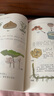 【全新正版】漫畫(huà)黃帝內(nèi)經(jīng)上下冊(cè)全2冊(cè)/漫畫(huà)黃帝內(nèi)經(jīng)·四季健康生活/漫畫(huà)講透黃帝內(nèi)經(jīng) 馬寅中著2023原創(chuàng)Q版畫(huà)二十四節(jié)氣養(yǎng)生智慧2000年養(yǎng)生寶典白話(huà)文圖解皇中醫(yī)入門(mén)書(shū)籍 漫畫(huà)黃帝內(nèi)經(jīng)·四季健康生活（ 曬單實(shí)拍圖