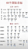 點(diǎn)石速干按動(dòng)靜音中性筆雙珠筆頭套盒0.5mm黑色水筆大容量高顏值作業(yè)刷題練字書法用筆4支裝DS-3163E-3 曬單實(shí)拍圖