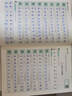 一本小學(xué)語(yǔ)文暑假練字帖三升四年級(jí)2025同步教材3升4生字預(yù)習(xí)鞏固書(shū)寫(xiě)練習(xí)寫(xiě)字課鋼筆書(shū)法硬筆控筆訓(xùn)練 曬單實(shí)拍圖