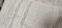 【現(xiàn)貨速發(fā)】審計 2025年注冊會計師全國統(tǒng)一考試【官方正版】輔導(dǎo)教材 曬單實拍圖