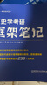 【官方直營】2026醒吾歷史學(xué)考研框架筆記313歷史學(xué)統(tǒng)考論述題 瑋鑫 明明 自命題適用中國史世界史歷年真題考點刷題背誦教材講義 【現(xiàn)貨】2026醒吾歷史學(xué)框架筆記 曬單實拍圖