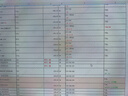 AOCMO32英寸顯示器2K165Hz電競游戲電腦顯示屏4K超薄辦公設(shè)計高清直播擴(kuò)展副屏 32英寸1K75HZ直面白色 曬單實拍圖