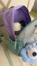 SHUKIKU樂兜兜兒童公仔雙肩包幼兒園書包小學生防潑水背包 海鹽茄紫 S+ 曬單實拍圖