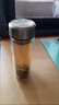【清倉】雙層玻璃杯男女加厚耐高溫水杯水杯子便攜大容量隔熱茶杯 搶購：300cc防爆隔熱雙層 曬單實(shí)拍圖
