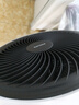 飛利浦（PHILIPS）交流電機(jī)空氣循環(huán)扇落地扇3D搖頭家用臺(tái)式兩用落地扇柔風(fēng)靜音凈化電風(fēng)扇 ACR2242CFD 曬單實(shí)拍圖