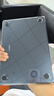 NACCITY適用2025新款蘋果MacBook Air保護(hù)殼M4筆記本13.6電腦套m3貼膜15.3/16/14英寸macbook pro外殼m2 M2 Air 13.6【A2681】純晶透明 曬單實(shí)拍圖