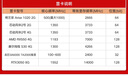 清華同方國(guó)產(chǎn)信創(chuàng)臺(tái)式機(jī)超翔F870-D29飛騰D3000/16G/512G/2G獨(dú)顯/國(guó)產(chǎn)試用/23.8英寸顯示器 定制 曬單實(shí)拍圖
