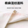 維諾亞浴室壁龕遮擋簾防水衛生間柜門(mén)防塵布免打孔自粘滑軌移動(dòng)拉簾 花姿影倩17[防水棉麻] 支持尺寸/圖案定制[聯(lián)系客服] 曬單實(shí)拍圖
