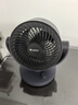 格力（GREE） 空氣循環(huán)扇臺式風扇家用電風扇上下左右搖頭小風扇風寶電扇渦輪換氣扇循環(huán)對流風扇FXT-1505g3 曬單實拍圖