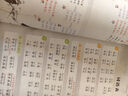 2025秋狀元筆記 小學語文六年級上冊 人教版6年級課堂筆記知識點講解視頻課 教材解讀隨堂學霸筆記 曬單實拍圖
