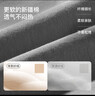 ubras【純棉】透氣網(wǎng)眼男士?jī)?nèi)褲男中腰四角褲3條裝 藍(lán)+鼠尾草+灰XL 曬單實(shí)拍圖