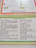 小學(xué)數學(xué)公式臺歷大全 極簡(jiǎn)速算法1-6年級基礎知識手冊考點(diǎn)及定律手冊記憶卡牌圖表手卡片 曬單實(shí)拍圖