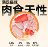 好主人金裝好主人貓糧2.0 成貓幼貓藍(lán)貓英短通用全價(jià)無(wú)谷凍干 【升級(jí)金裝80%含肉量】成貓糧5斤 曬單實(shí)拍圖