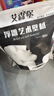 何佳功艾森堡壁畫(huà)師佳佳款墻面浮雕畫(huà)壁畫(huà)膩?zhàn)臃郾诋?huà)材料礦物沙料細(xì)料 粉狀細(xì)料20斤【藝術(shù)大師】 浮雕料 曬單實(shí)拍圖