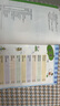 【抖音同款】蝶變單詞小學(xué)2026適用暑假英語100天突擊1000詞漫畫圖解掃碼聽讀+同步默寫本艾賓浩斯課本同步學(xué)習(xí)三年級四年級五年級六年級詞匯全國版兒童教輔外語益智造句小短文分類記憶查找速記速背情景  曬單實拍圖