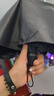 WCZ德國超輕碳纖維雨傘男女晴雨兩用折疊傘防曬防紫外線黑膠太陽傘 黑色(黑膠布) 全遮光-加大款 曬單實拍圖