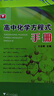 高中化學(xué)方程式手冊(cè) 曬單實(shí)拍圖