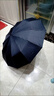 京品小米72骨傘自動(dòng)雨傘防曬遮陽(yáng)傘大號晴雨兩用全自動(dòng)太陽(yáng)傘防紫外線(xiàn) 32骨自動(dòng)(8x4雙段雙骨)曜石黑 曬單實(shí)拍圖