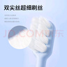 舒客寶貝（sakykids）兒童護(hù)齒牙刷4支裝2-6歲小刷頭牙刷軟毛護(hù)齦(顏色新老組套隨機(jī)） 曬單實(shí)拍圖