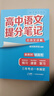【官方正品】張雪峰高中提分筆記2025新版數(shù)學(xué)高中全科語文數(shù)學(xué)化學(xué)生物英語歷政地新高考高中必修上下冊選擇性必修高一二三復(fù)習(xí)資料知識(shí)清單同步講解考點(diǎn)官方旗艦店 【高中物理】提分筆記(全新升級(jí)) 曬單實(shí)拍圖