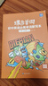 蝶變學(xué)園2026初中英語(yǔ)必背詞匯 蝶變初中英語(yǔ)2100詞 艾賓浩斯記憶法默寫(xiě)本 七八九年級中考復習資料英語(yǔ)詞匯 滿(mǎn)分作文寫(xiě)作指導和素材 閱讀理解與完形填空 全國通用 【中考套裝】必背詞匯+默寫(xiě)+語(yǔ)法全 曬單實(shí)拍圖