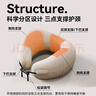 EVERYTHINK睡洞旅行u型枕便攜護(hù)頸枕飛機(jī)脖枕長(zhǎng)途出行頸托辦公午睡u形頸枕 曬單實(shí)拍圖