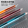施耐德（Schneider）鋼筆學(xué)生成人練字筆男女三四年級(jí)辦公專用簽字墨水筆EF尖 開學(xué)必備用品BK406-深海藍(lán)161834H 曬單實(shí)拍圖