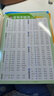 53天天練小學(xué)語(yǔ)文二年級(jí)上冊(cè)RJ人教版2025秋季含答案課堂筆記贈(zèng)測(cè)評(píng)卷五三天天練5 3天天練5.3學(xué)霸培優(yōu)5+3 曬單實(shí)拍圖