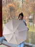 左都電動(dòng)雨傘智能全自動(dòng)款反向一鍵全收加固加厚防風(fēng)男女晴雨兩用新款 【米咖色】智能電動(dòng)（一鍵收桿） 曬單實(shí)拍圖